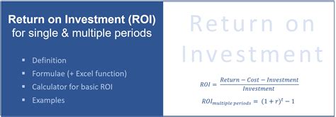 Forecast Doubles Returns Calculator – Calculator.